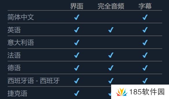 天国拯救2怎么设置中文-天国拯救2设置中文教程