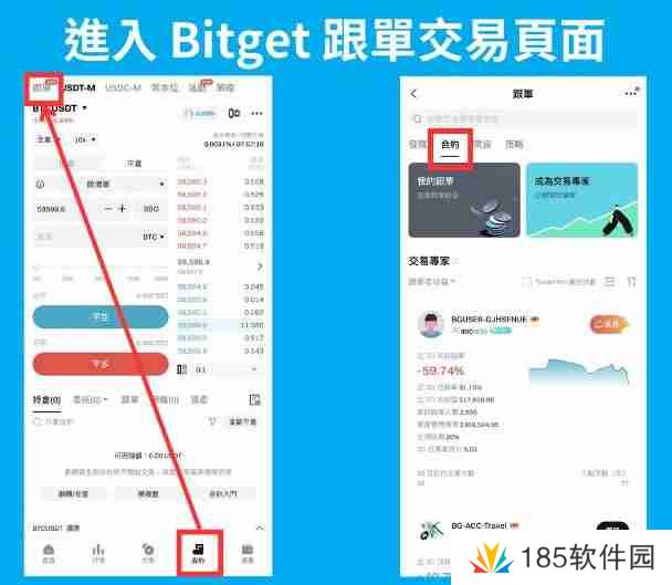 Bitget跟单交易是什么？如何跟单赚钱？Bitget跟单交易全教程